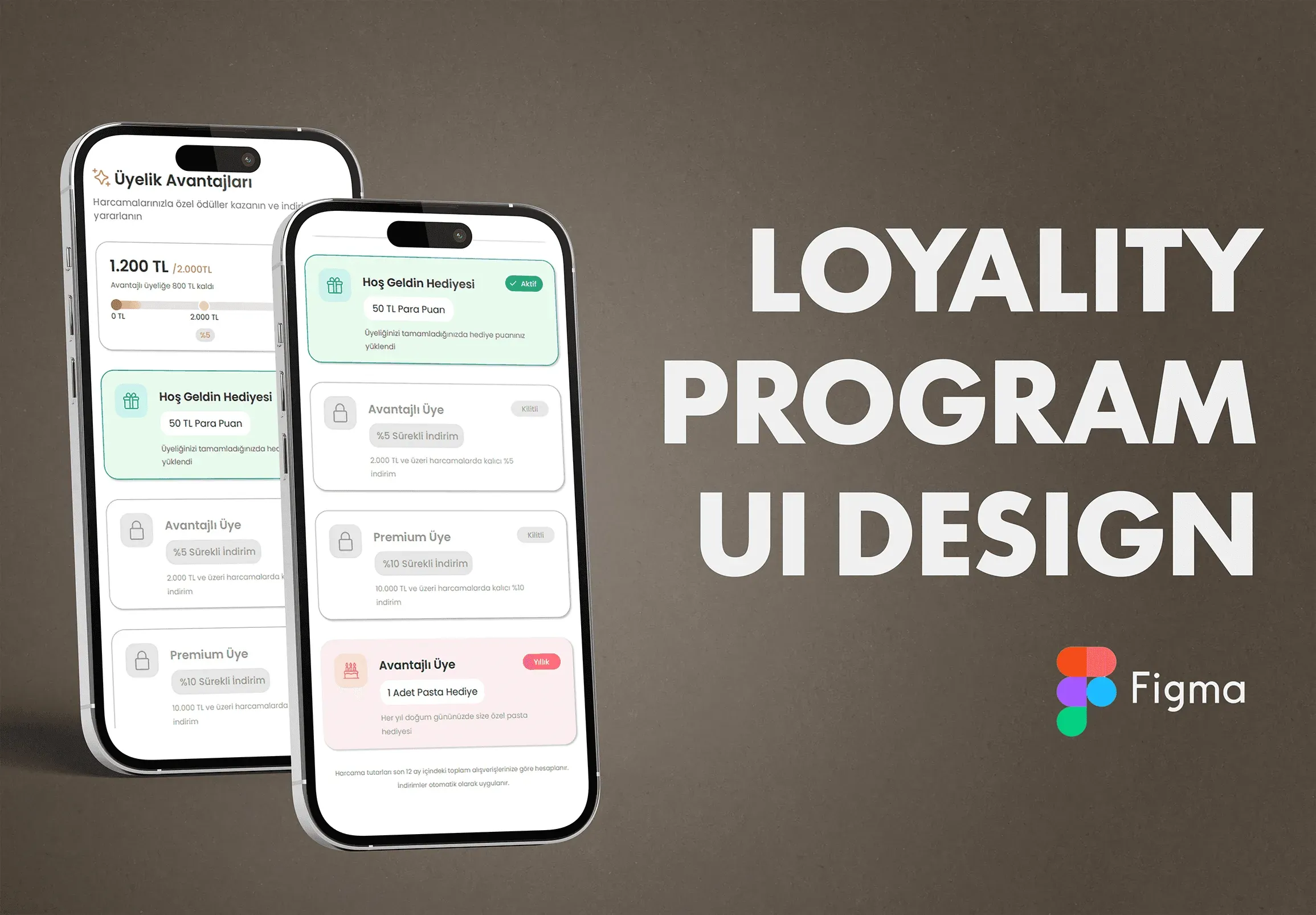 Two phones showing the Caffè Del Bello loyalty program screens